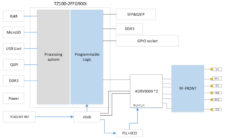 1577945352134796.jpg 1575601249863761.jpg
